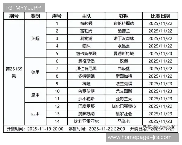 利物浦与巴萨对决赔率分析揭示比赛胜负关键因素 利物浦与巴萨对决赔率分析揭示比赛胜负关键因素